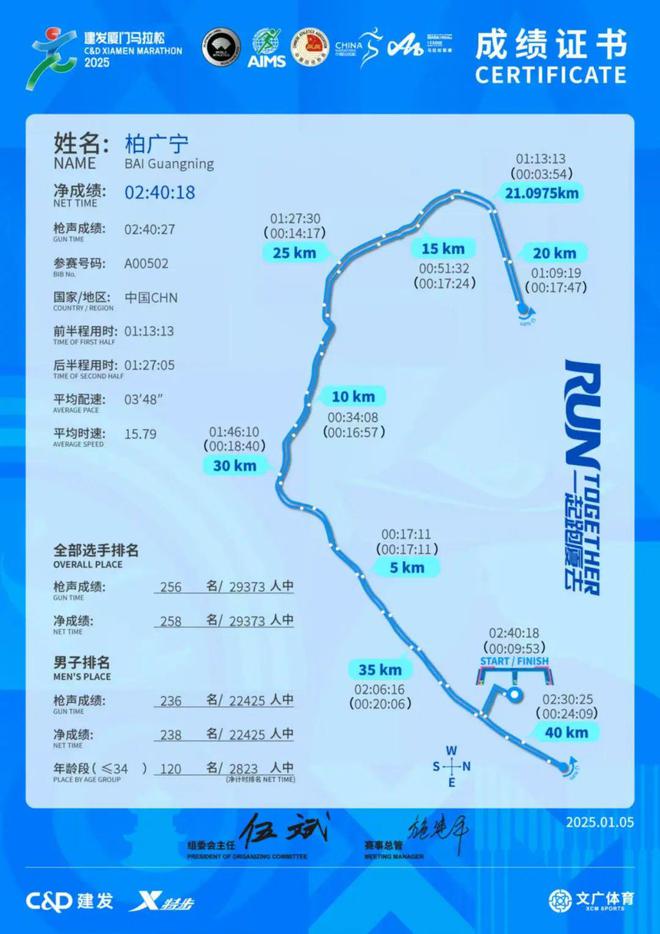 佳的装备测评必一实战是最(图6)