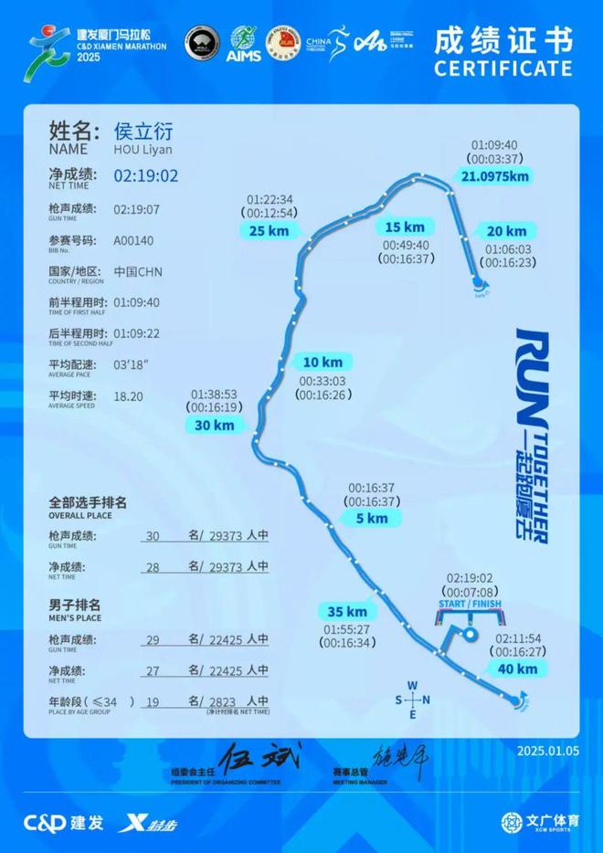 佳的装备测评必一实战是最(图22)